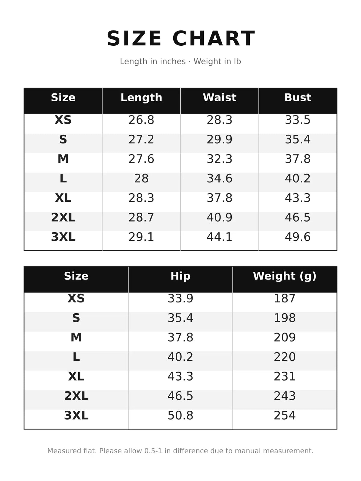 Zip-Front Bodycon Mini Dress in Extended Sizes